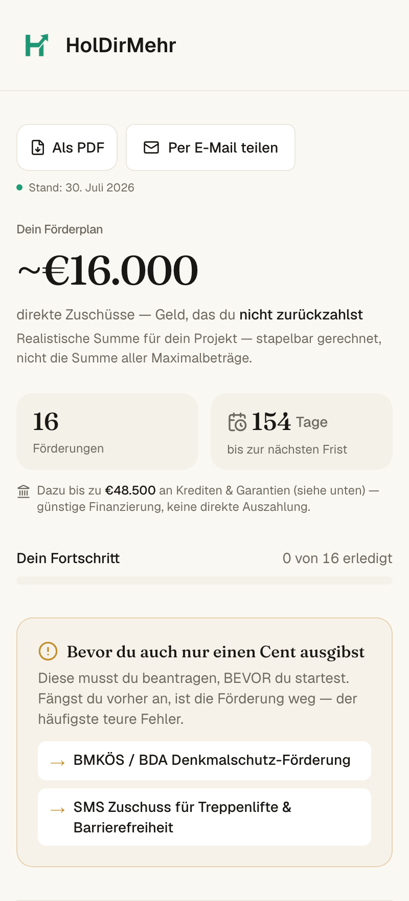 Beispiel: Dein Förderplan — ~€16.000 direkte Zuschüsse